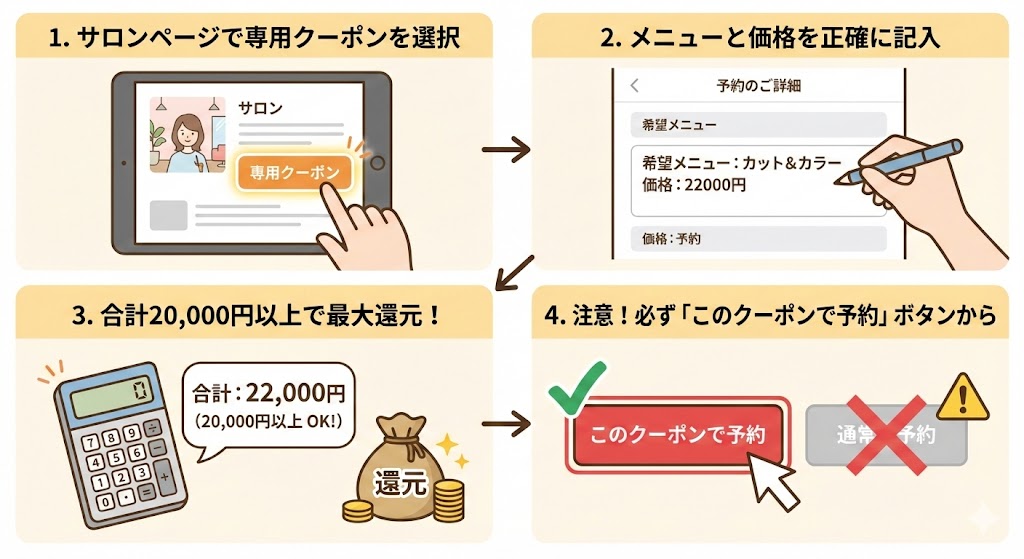 ビビビ祭はクーポン予約必須？知らずに損する落とし穴を解説　エントリー　方法