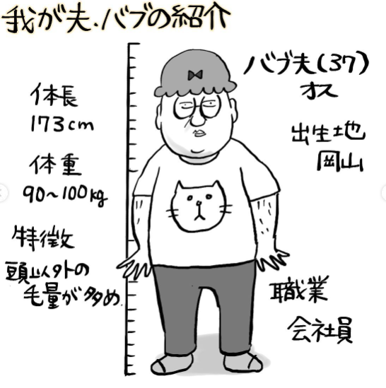 大盛のぞみ　夫　職業　年齢　顔