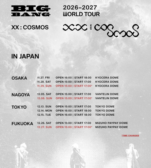BIGBANG　リセール　いつから