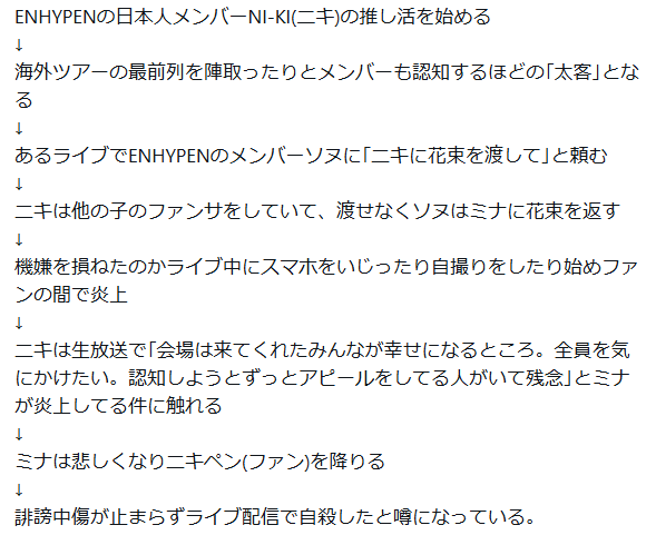 みなちゃん　ニキ　自殺　本当　何があった　時系列